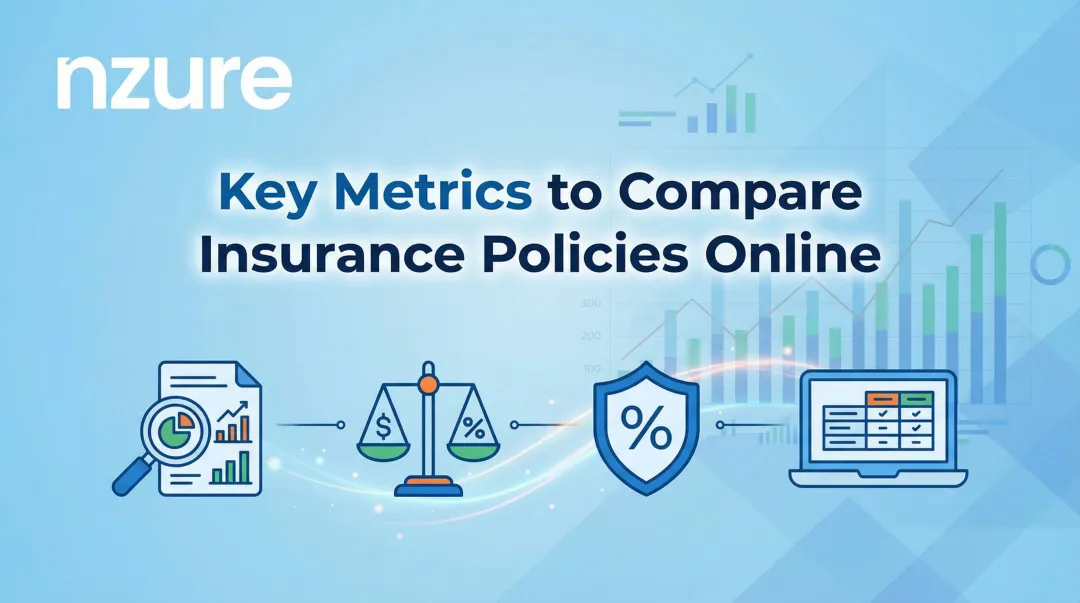 Key Metrics to Compare Insurance Policies Online