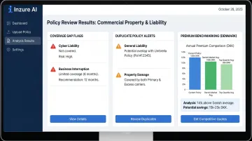 Inzure AI insurance analysis dashboard displaying coverage gaps duplicates and premium benchmarks