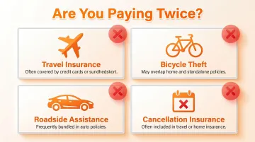 Common duplicate insurance coverage types Danish consumers unknowingly pay for twice