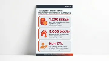 Danish insurance loyalty penalty statistics showing customer overpayment data points