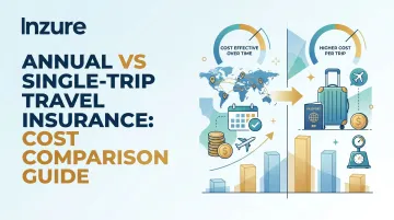 Annual vs Single-Trip Travel Insurance: Cost Comparison Guide
