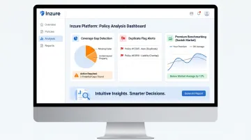 Inzure AI platform dashboard analyzing Danish insurance policies in real time