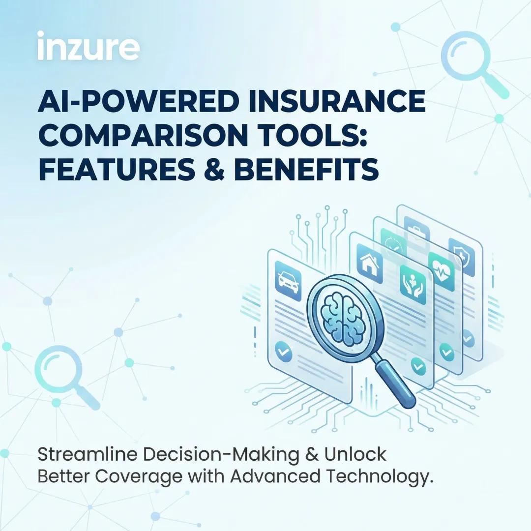 AI-Powered Insurance Comparison Tools: Features & Benefits