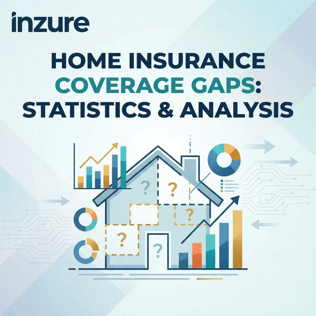 Home Insurance Coverage Gaps: Statistics & Analysis