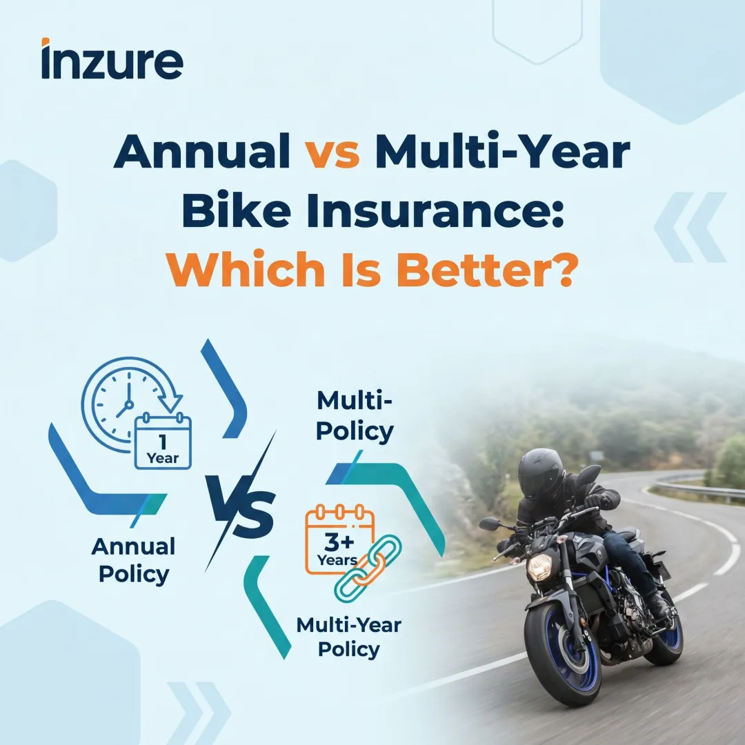 Annual vs Multi-Year Bike Insurance: Which Is Better?