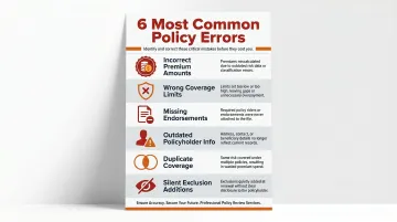 Six most common insurance policy errors consumers encounter at renewal