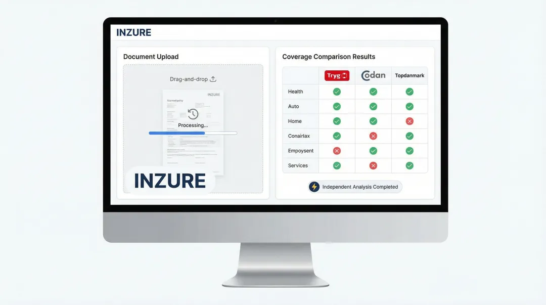 Inzure AI insurance comparison platform dashboard analyzing policy documents in seconds