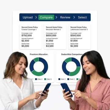 Step-by-step insurance comparison process shown on a digital dashboard