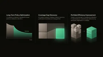 Inzure platform dashboard displaying customer insurance savings and policy comparison results
