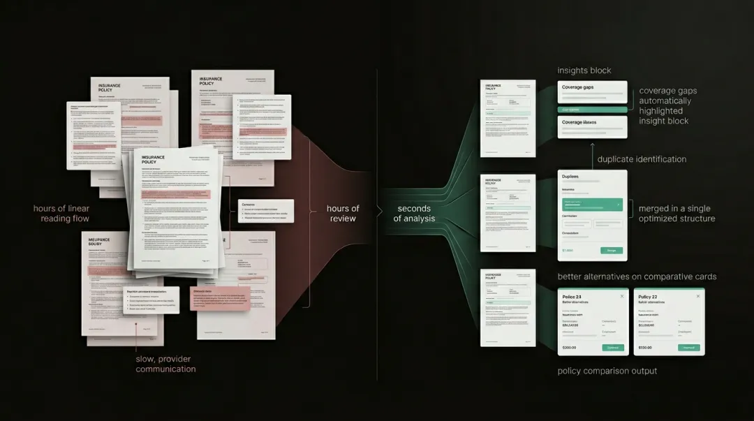Top AI Compliance & Policy Review Tools for 2026