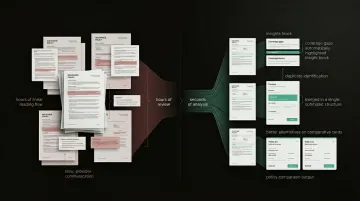 Top AI Compliance &amp; Policy Review Tools for 2026