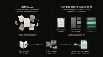 Specialized AI insurance platform versus general AI chatbot capabilities comparison infographic