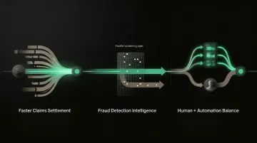 AI claims processing results Aviva fraud detection savings comparison infographic