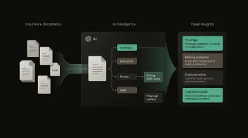 AI Tools for Insurance Document Analysis — Complete Guide