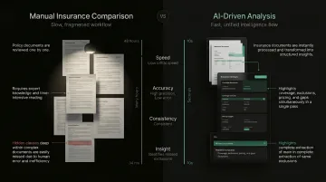 Manual insurance review versus AI analysis speed and accuracy comparison infographic
