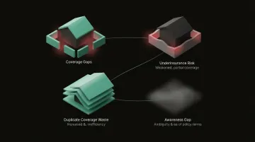 Home Insurance Coverage Gaps: Statistics &amp; Analysis