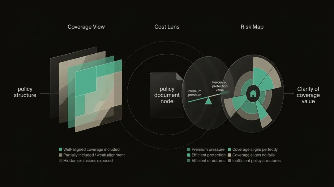 Critical Policy Analysis: Key Frameworks & Approaches