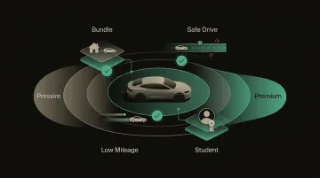 Four car insurance discount types with percentage savings drivers can unlock