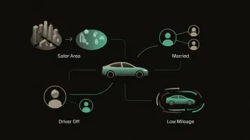 Four life change events that trigger lower car insurance premiums with savings data