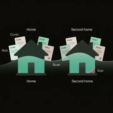 Second Home Insurance Comparison & Quotes