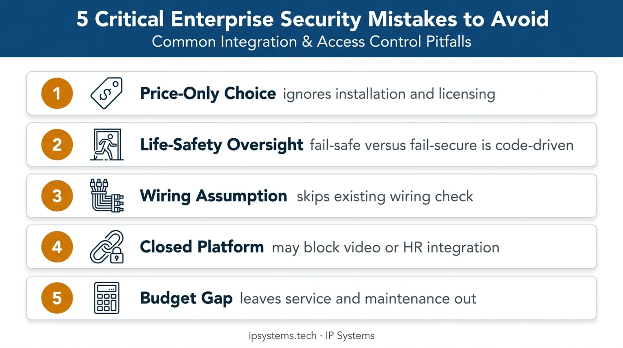 Five common office access control buying mistakes to avoid