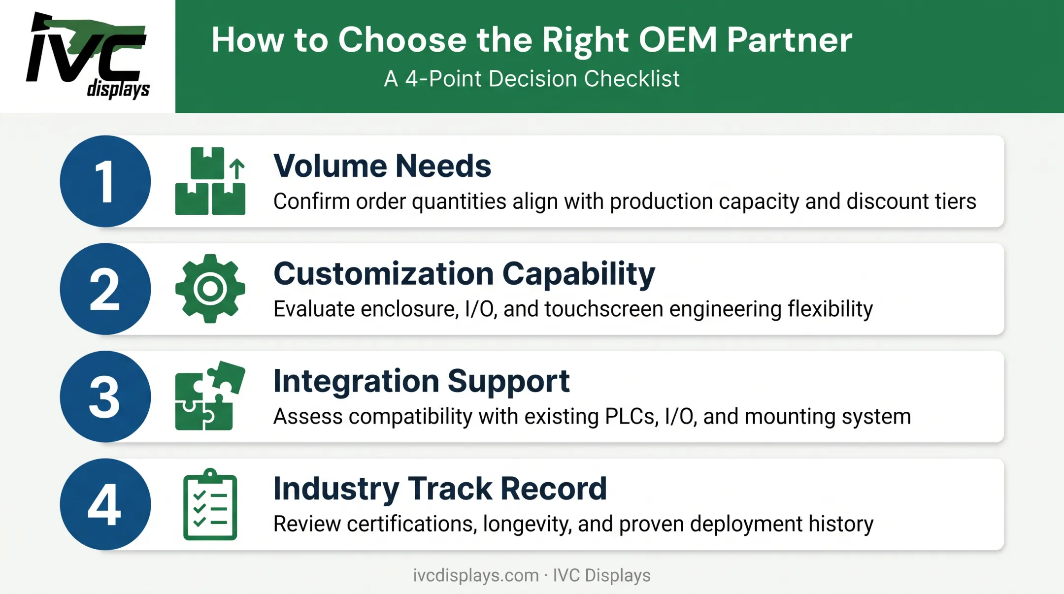 Four key questions for choosing an industrial computer OEM partner