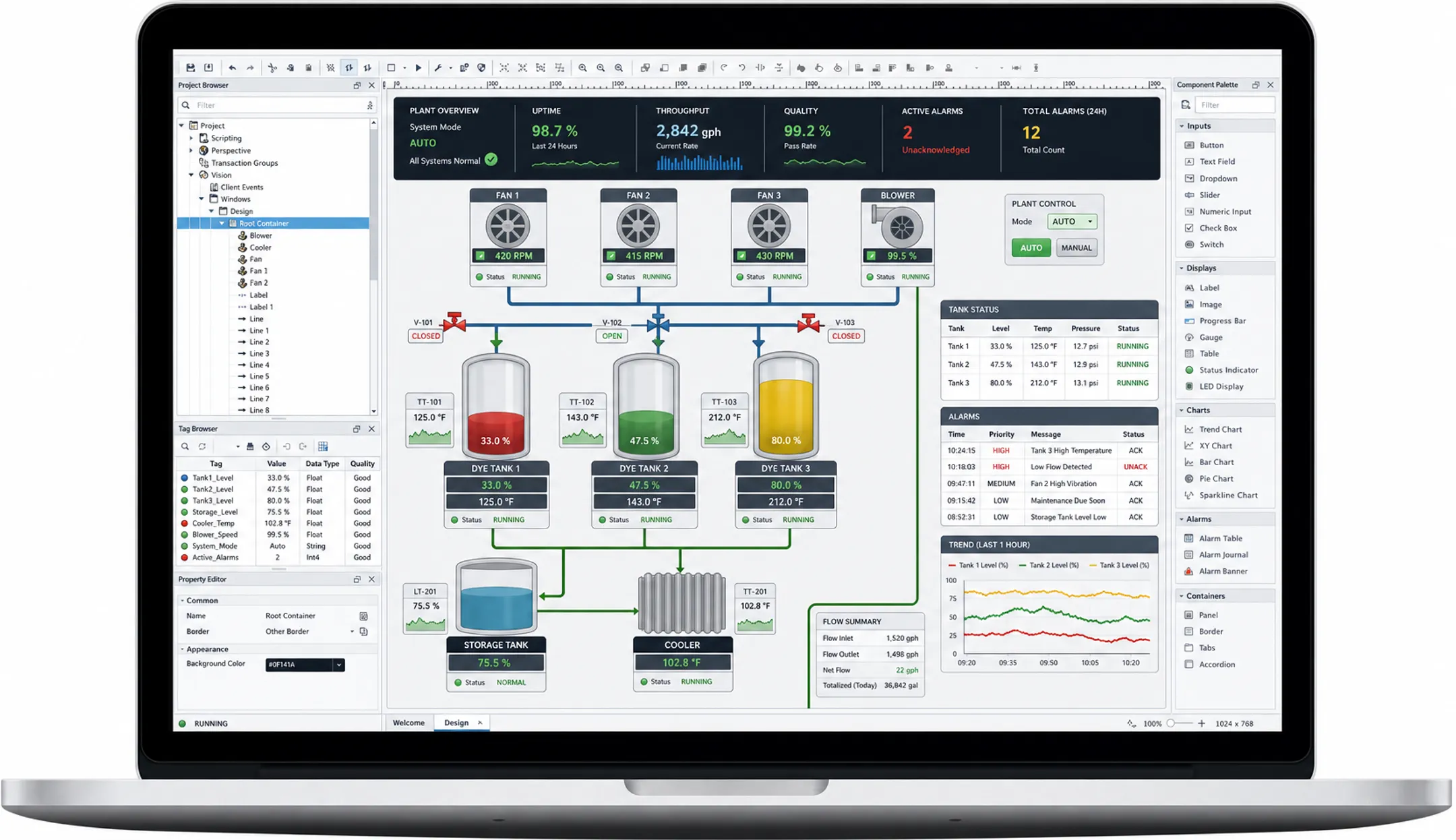 Industrial SCADA and MES software interface connecting plant floor equipment