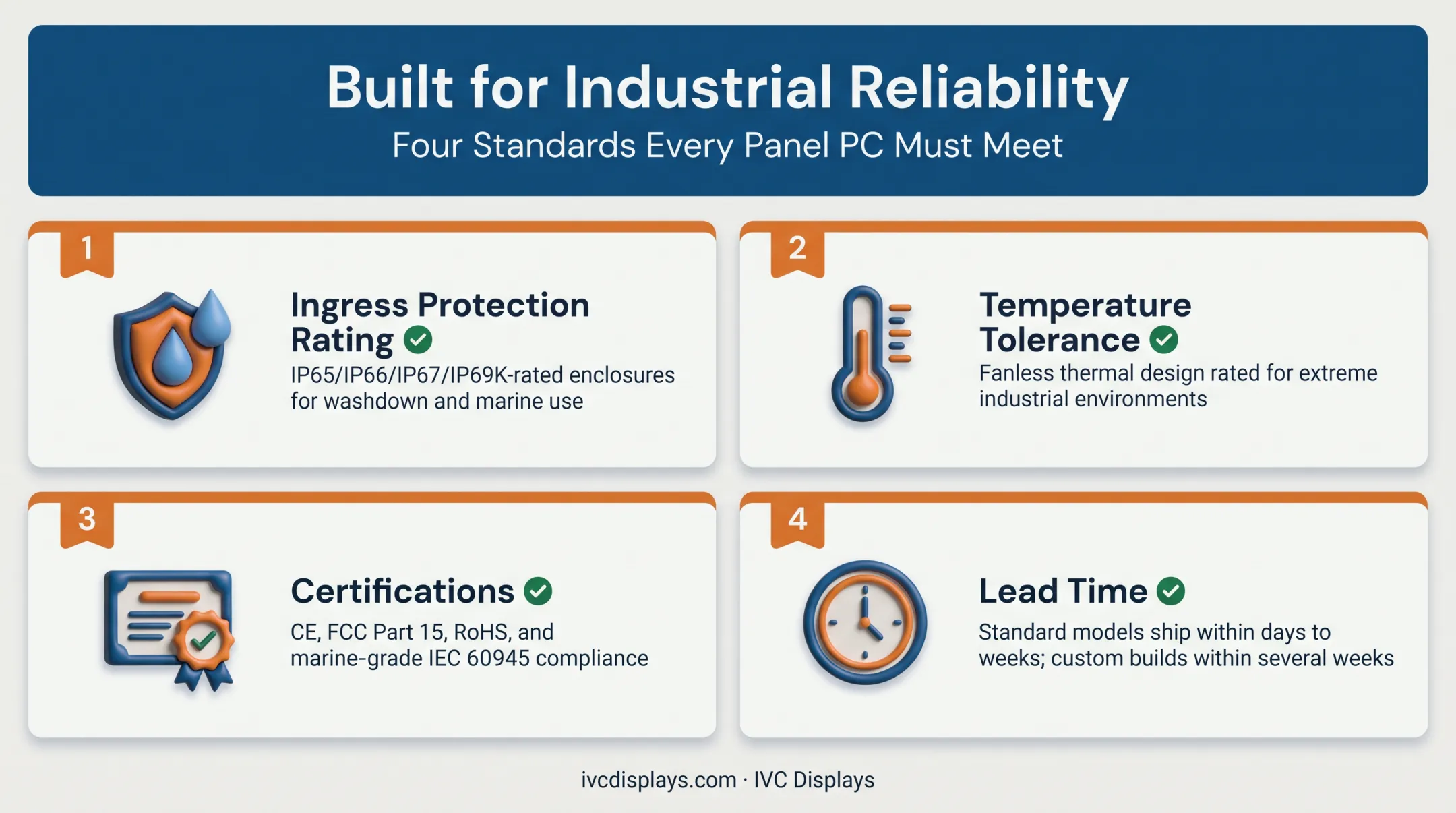 Four-point checklist for selecting rugged industrial computer hardware