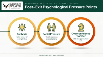 Three psychological pressures founders face after a liquidity event