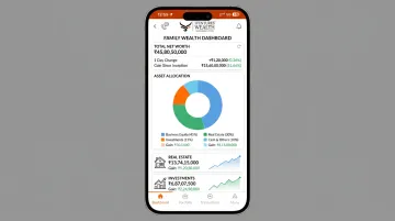 Wealth Monitor App dashboard showing consolidated family assets and holdings