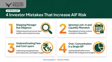 Four common investor mistakes that increase Alternative Investment Fund risk