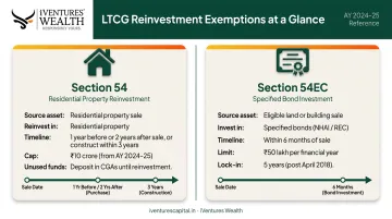 Section 54 and Section 54EC capital gains reinvestment exemption conditions timeline comparison