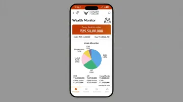 Wealth Monitor App dashboard consolidating PMS AIF and mutual fund holdings