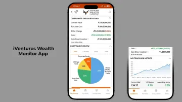 iVentures Wealth Monitor App dashboard displaying real-time corporate portfolio tracking