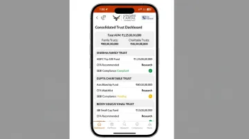 iVentures Wealth advisory dashboard showing consolidated trust portfolio view
