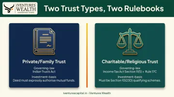 Private trust versus charitable trust mutual fund investment rules comparison