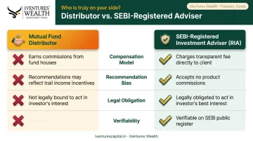 SEBI registered investment adviser versus mutual fund distributor key differences comparison