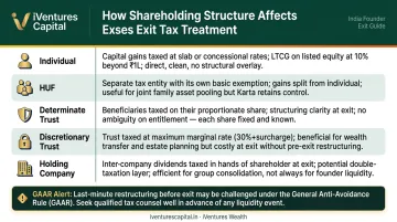 Five share holding structures and tax implications for Indian founder exits