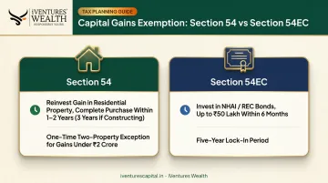 Section 54 versus Section 54EC capital gains tax exemption comparison