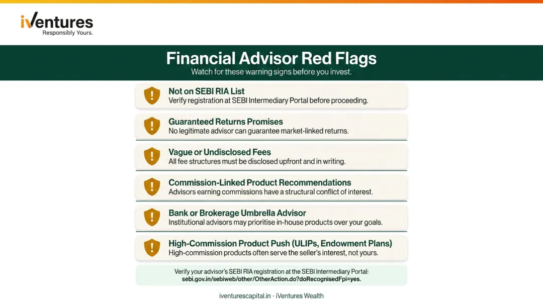 Six financial advisor red flags warning checklist for Indian investors to avoid