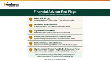 Six financial advisor red flags warning checklist for Indian investors to avoid