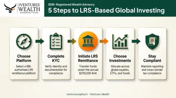 5-step process for investing in global ETFs via LRS from India