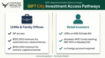 GIFT City investor segments comparing UHNI family offices and retail investors