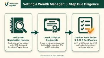 Three-step due diligence checklist for verifying wealth manager credentials