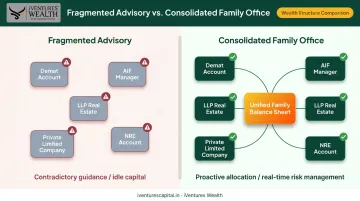 Fragmented versus consolidated family office wealth oversight comparison infographic