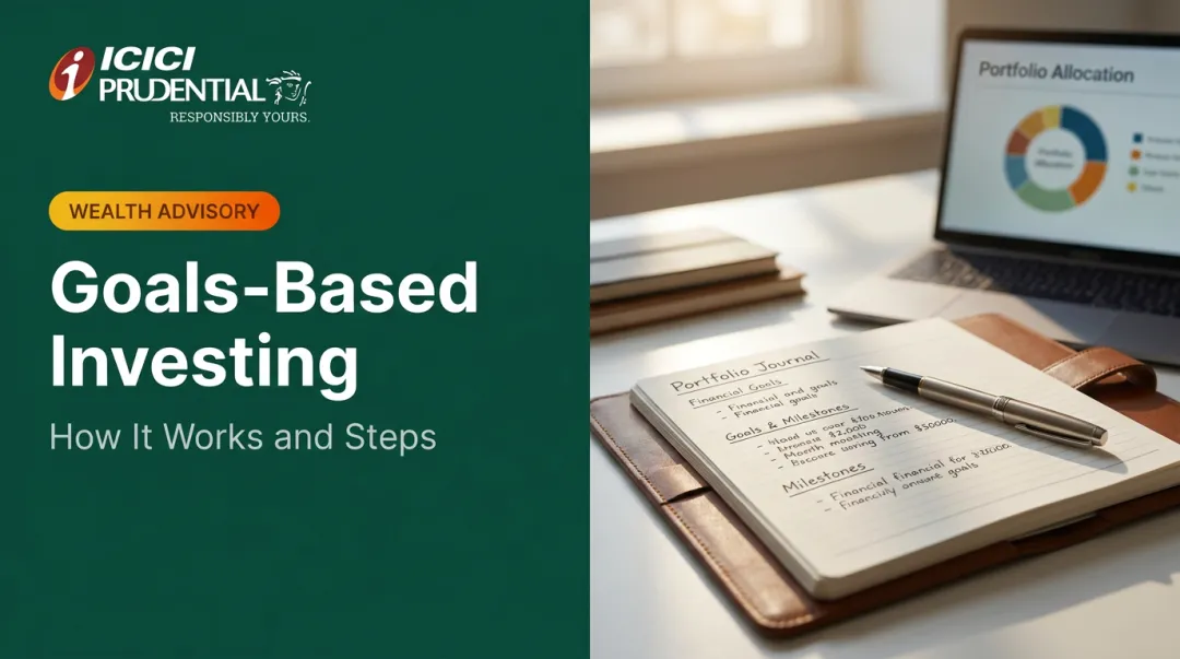Goals-Based Investing: How It Works and Steps