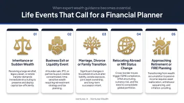 Five life events that trigger need for a financial planning consultant