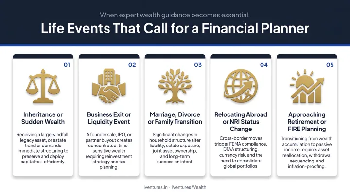 Five life events that trigger need for a financial planning consultant