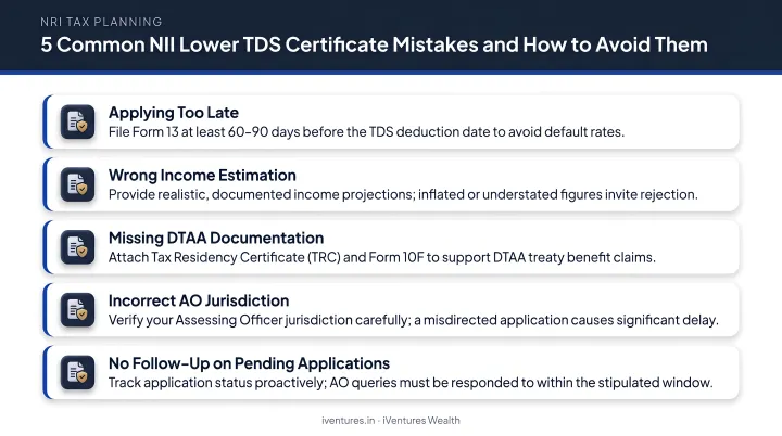 Five common NRI lower TDS certificate mistakes and how to avoid them