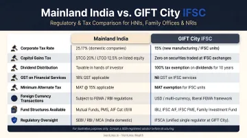 Mainland India versus GIFT City IFSC regulatory and tax comparison infographic